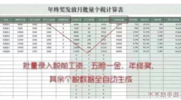 神仙道游戏材料筹备成本全解析及预算指南