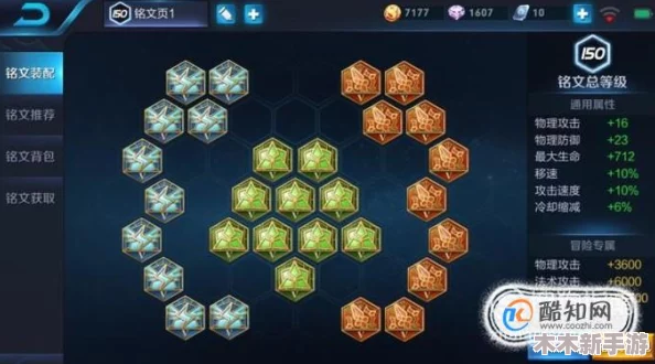 王者荣耀高手攻略：孙悟空最强铭文搭配方案揭秘重塑