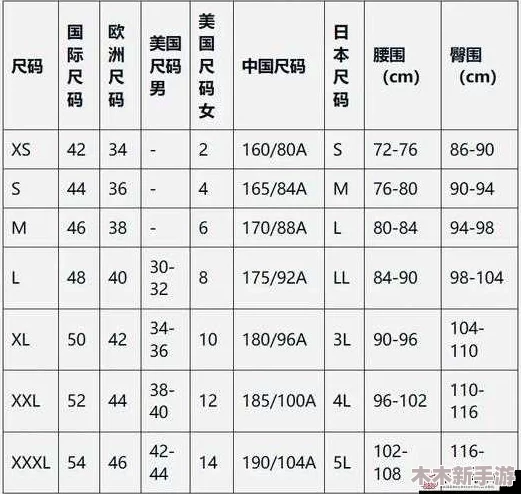 欧洲尺码日本尺码专线图片：时尚潮流搭配指南与购物技巧分享