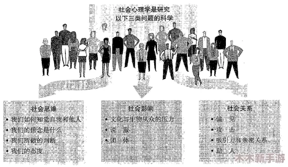 c17一起槽：一场引人深思的讨论，揭示了当代社会的多元观点与挑战
