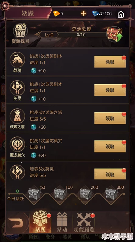 地牢破坏神氪金攻略：优选哪些道具能助你战力飙升？