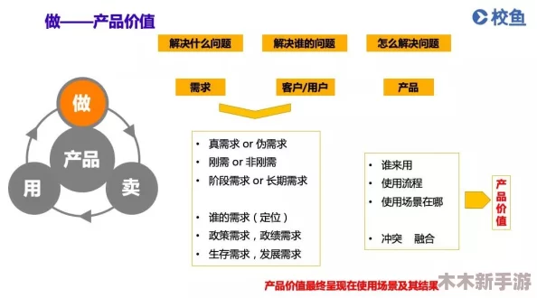 yp＊请牢记：用户评价揭示了重要见解，助你更好理解产品的真实表现与价值