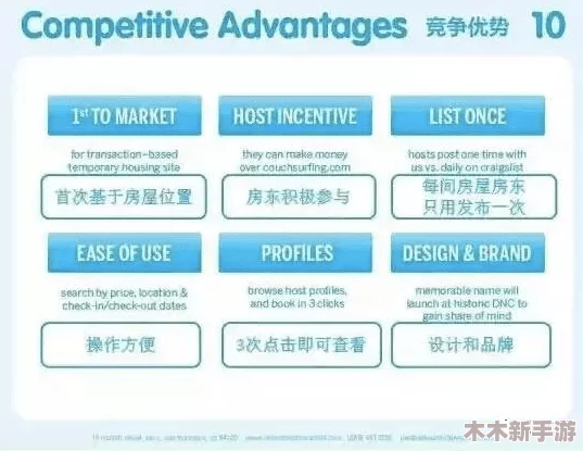 yp＊请牢记：用户评价揭示了重要见解，助你更好理解产品的真实表现与价值