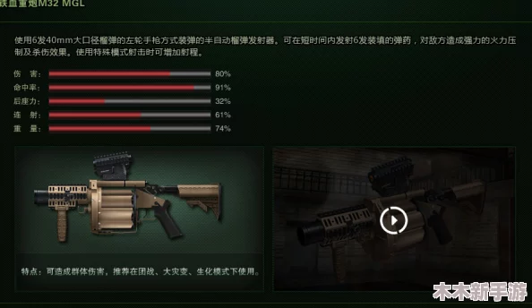 反恐精英游戏中哪款装备或策略实战表现更胜一筹