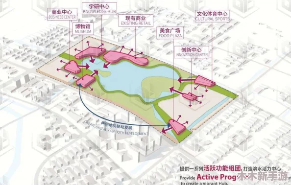 鸢飞涿郡：全面解析据点重建规划与实施路线图概览