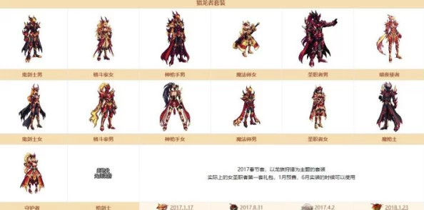 DNF玩家必看：追忆套装系列中哪款外观设计最吸引人眼球