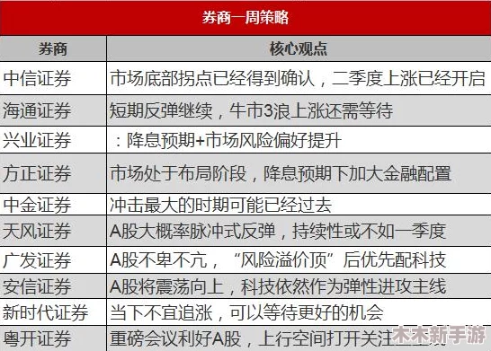 三叶草欧洲码和亚洲码哪个更适合？用户真实评价助你做出明智选择！
