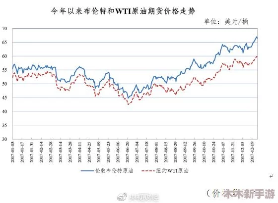 2024年内油价第八次上调今晚落实，车主加满一箱油将额外支出约4.5元