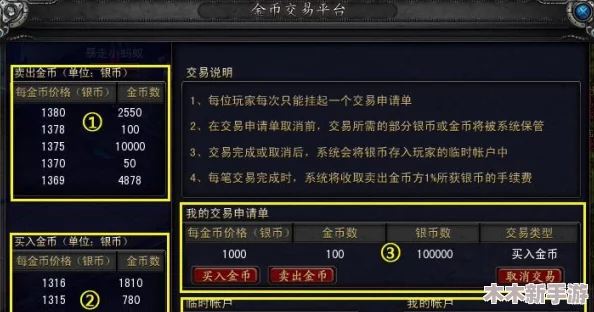 维京传奇账号交易：玩家分享的真实体验与交易安全性分析融合之道