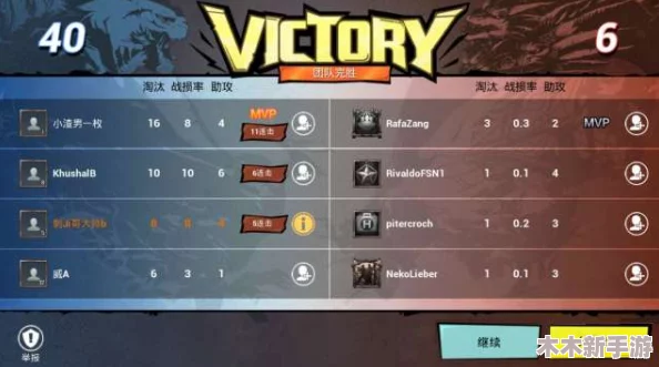 王权与自由国际服UE4报错应对指南：高效解决方法与技巧详解