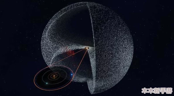 星辰轨迹：探索宇宙季节的终极边界是否存在终点