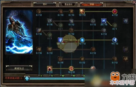地牢破坏神高手进阶：闪避流实战技巧与策略全面指南