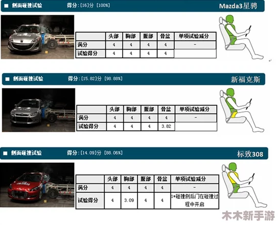 2024年度精选！不可错过的顶尖手机3A级游戏大作推荐榜单