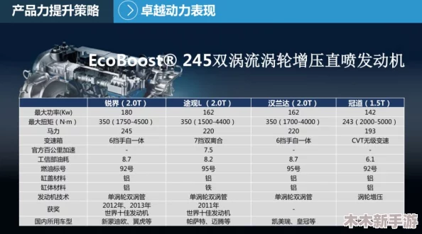2024年度精选！不可错过的顶尖手机3A级游戏大作推荐榜单