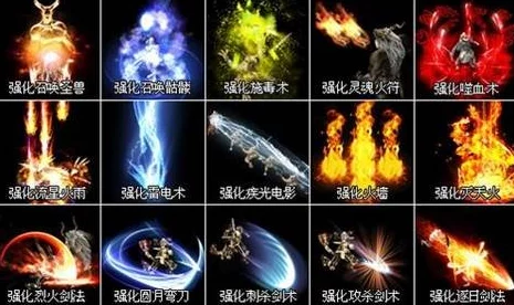 热血传奇战士技能全览：掌握战士的终极战斗技艺与能力
