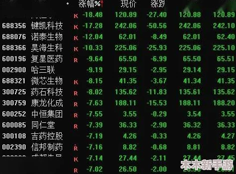 如鸢华佗命盘精选推荐与全面实战攻略指南