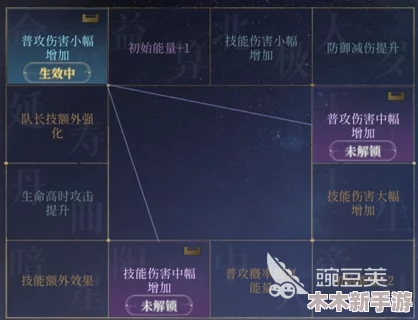 如鸢华佗命盘精选推荐与全面实战攻略指南