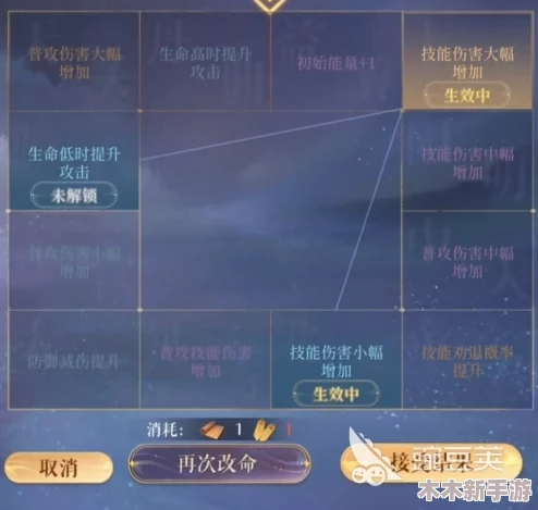 如鸢华佗命盘精选推荐与全面实战攻略指南