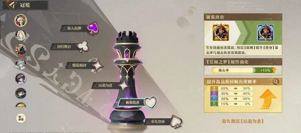 无尽梦回：精选角色培养指南，自选英雄深度剖析与推荐