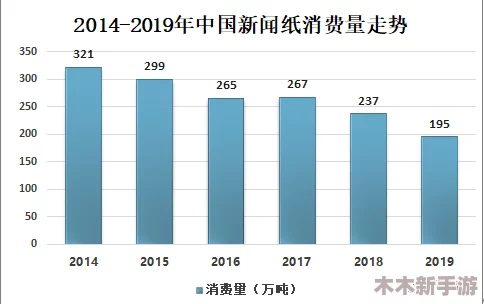 无悔华夏游戏中粮食消耗过高应对策略与资源管理技巧