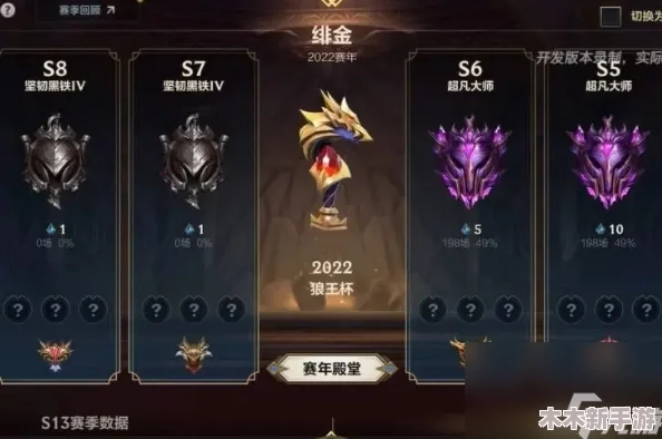 英雄联盟S12赛季终极倒计时：确切结束时间何时揭晓？