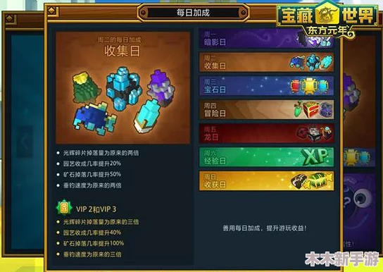 《镇魂街破晓》零氪玩家起步阵容构建策略与搭配指南