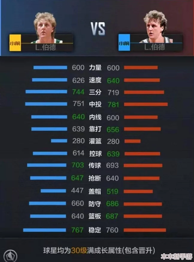 最佳球会攻略：全面评测与实用建议，助你轻松掌握比赛动态与战术分析