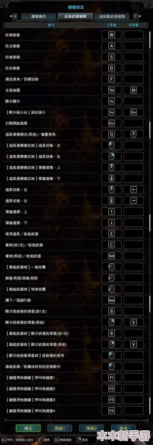 怪物猎人游戏中行走操作具体按键指南与技巧分享