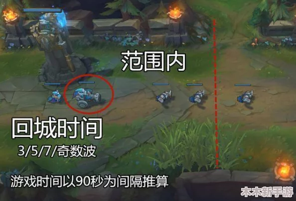 英雄联盟ADC团战制胜策略与技巧全面探讨