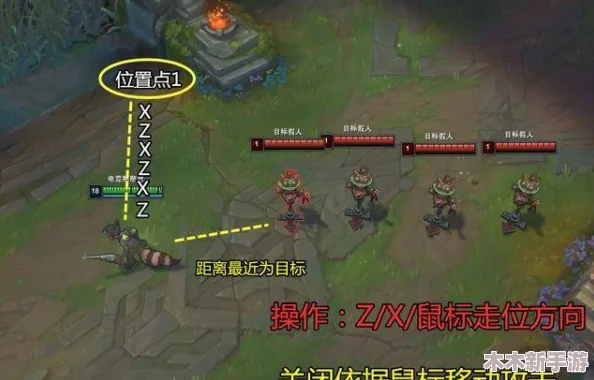 英雄联盟ADC团战制胜策略与技巧全面探讨 英雄联盟ADC团战制胜策略与技巧全面探讨