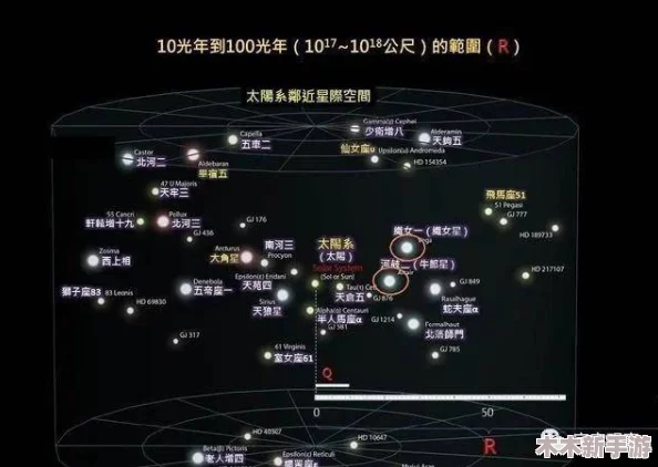 无人区编码6882jm：未来科技与人类生存的交汇点，挑战极限的冒险之旅