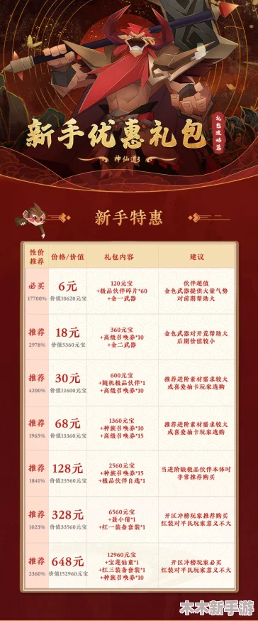 神仙道3：全面解析充值金额与购买所需的具体花费概览