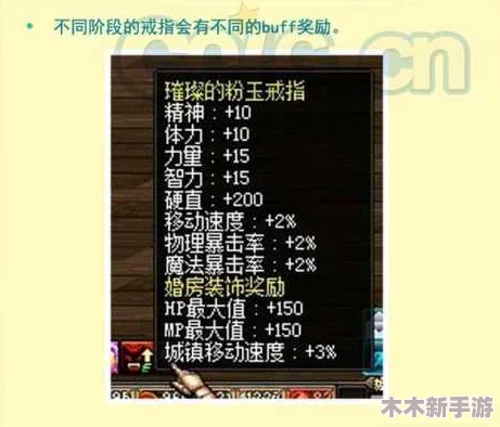 DNF游戏中戒指部位选择指南：探寻最佳属性与职业适配之选