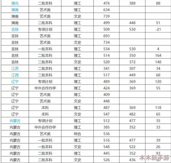 和平精英巡查体系全面剖析：等级划分与职责详解