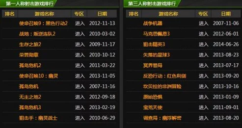 2024精选无需网络战棋单机手游排行榜大全及推荐
