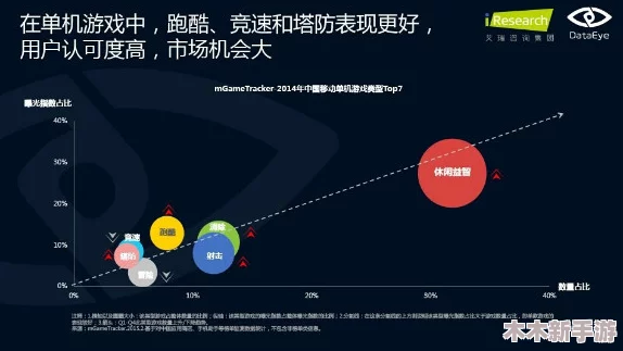 如鸢游戏安卓与iOS平台数据互通性全面探讨