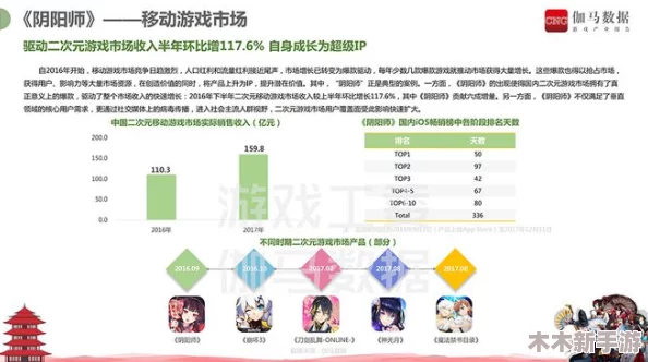 对“GameInputRedist.msi”的用户评价与见解深度整合：提升游戏体验的关键组件，值得关注与探索