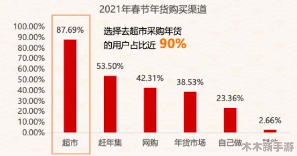 三个人也可以1V2：如何在团队合作中逆转局势，赢得胜利的关键策略与技巧分享