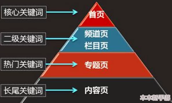 三个人也可以1V2：如何在团队合作中逆转局势，赢得胜利的关键策略与技巧分享