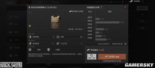暗区突围游戏顶级防护装备：头盔性能与排名全面剖析