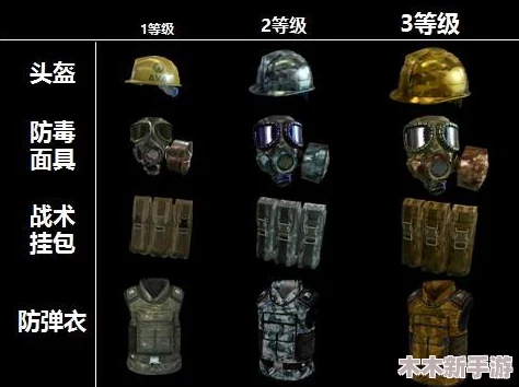 暗区突围游戏顶级防护装备：头盔性能与排名全面剖析