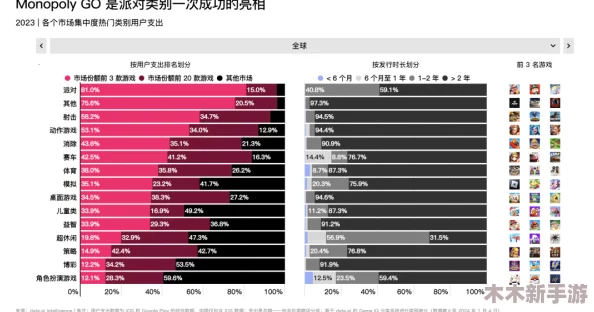 2024年度精选最燃打枪游戏大盘点，高刺激射击类手游下载推荐