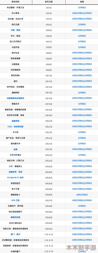 2024最新手游开服时间表：全面评测新游上线，助你把握最佳游戏时机！