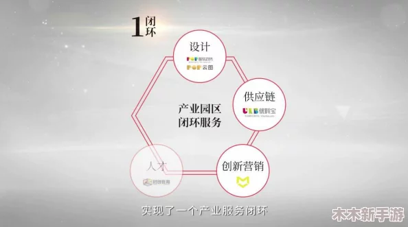 一起草：通过用户见解激发创意的无限可能，打造更具吸引力的合作平台