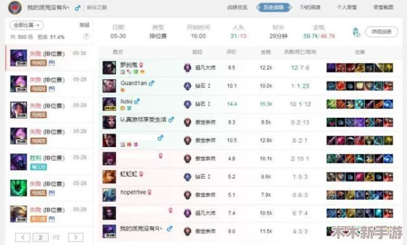 英雄联盟手游峡谷之巅准入门槛：探索所需段位与实力要求