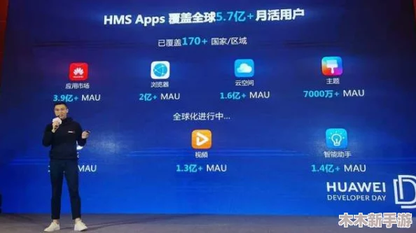 7x7x海外华为永久更新时间：全面分析其对全球市场的深远影响与用户体验提升