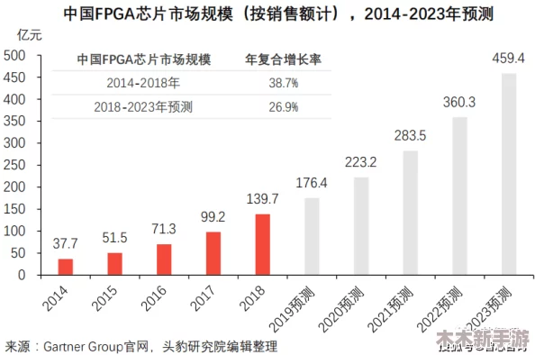 国卢17c一起草：赋予设计全新意蕴，用户评价为其灵活性与视觉冲击力点赞