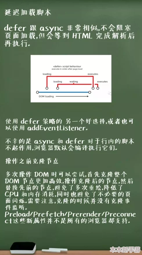浏览器观看B站视频的最佳设置：用户分享的优化技巧和个人体验心得大揭秘
