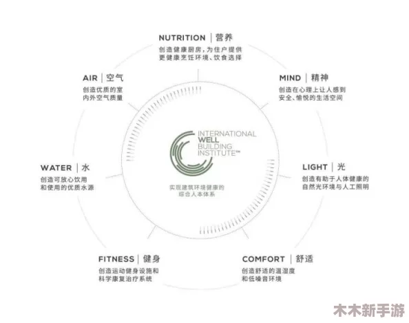 在线国精产品：提升生活品质的必备选择，畅享健康与美丽新体验