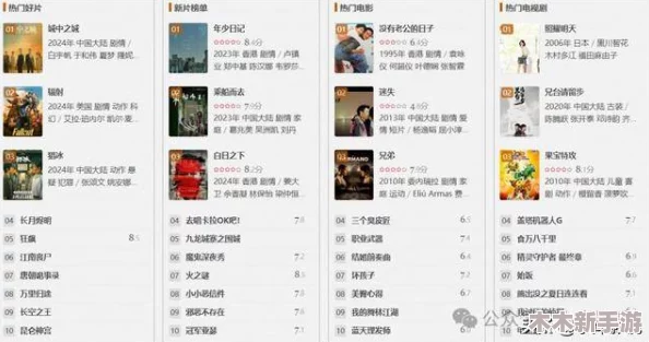 三年片免费观看大全有，精彩内容应接不暇，值得一看
